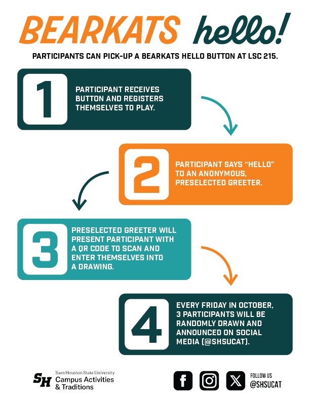 Bearkat Hello Info Graphic_FINAL.png